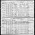 Sukach, George & family - 1920 Census
