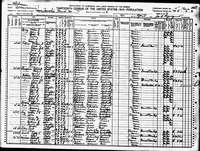 1910 Census - Long, William & Family
