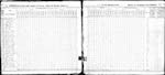 1830 Census - Hughberry Nanney