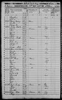 1850 Census - Ruth, John & Family