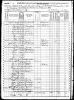 1870 Census - Phillip Henry Nanney